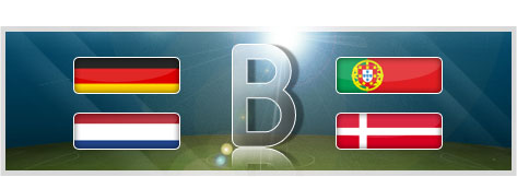 Euro 2012 : Poderá Portugal sair do Grupo B?